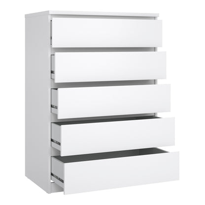 Naia Bedroom Package in White High Gloss
