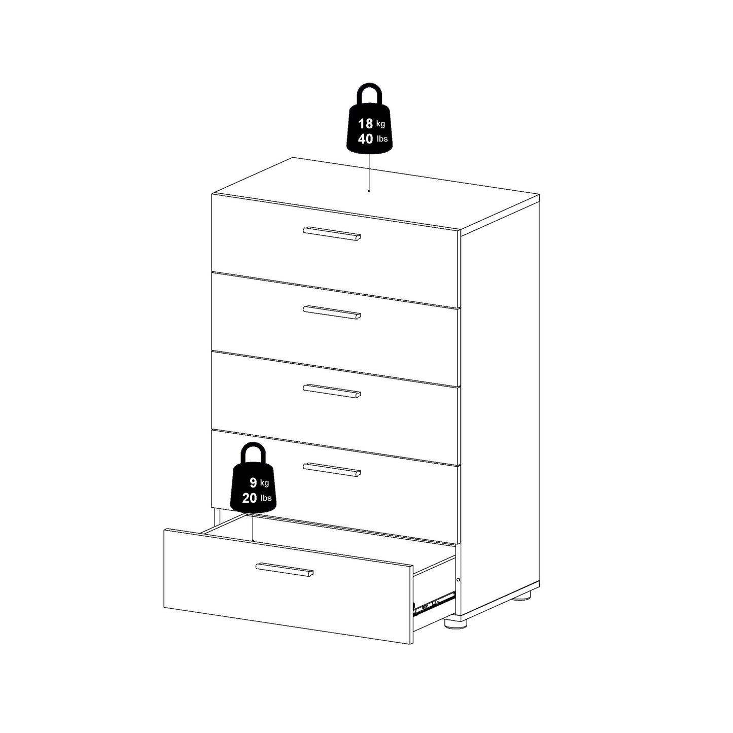 Pepe Chest of 5 Drawers in Oak with White High Gloss